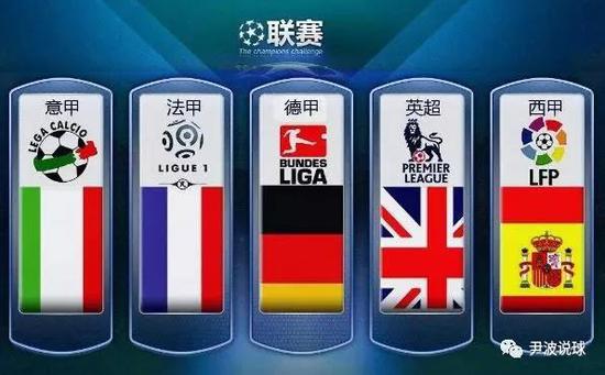 反观其他选